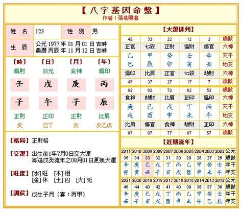 五行測驗|生辰八字五行排盤，免費八字算命網，生辰八字算命姻緣，免費八。